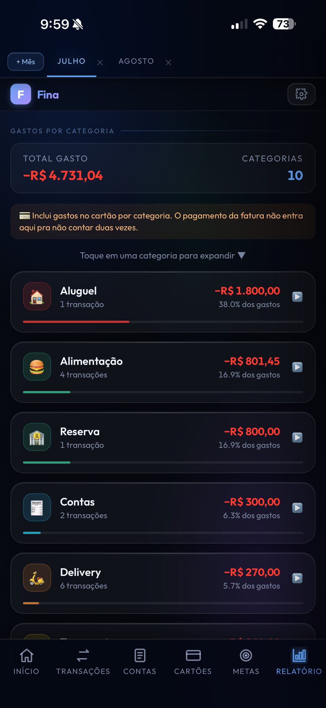 Relatório de gastos por categoria