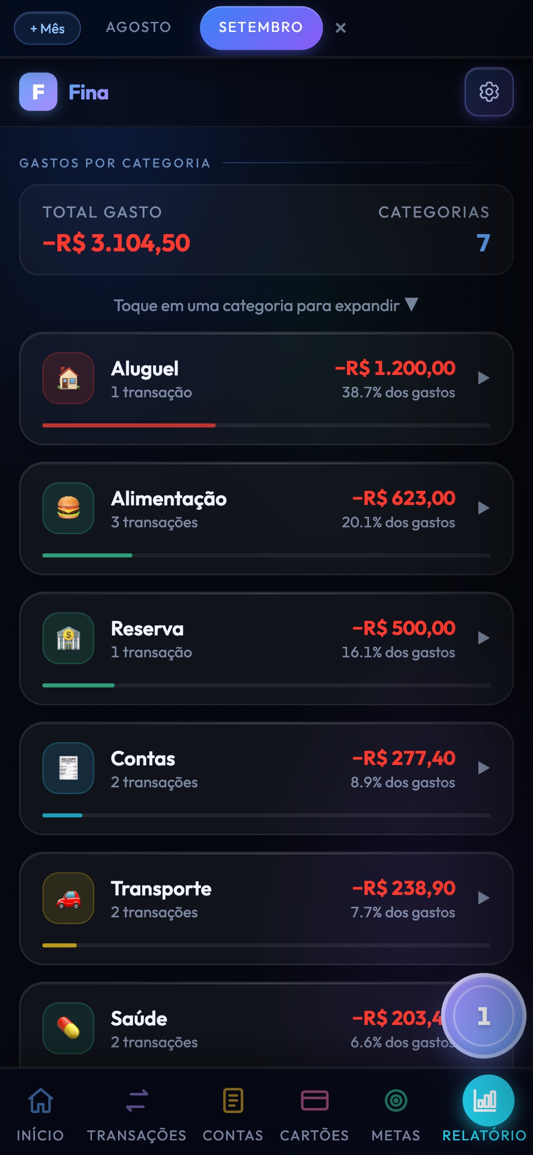 Relatório de gastos por categoria